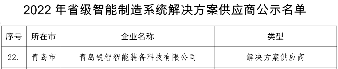 喜報(bào)！銳智智能入選2022年山東省省級(jí)智能制造系統(tǒng)解決方案供應(yīng)商